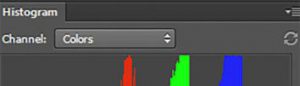 Histogram