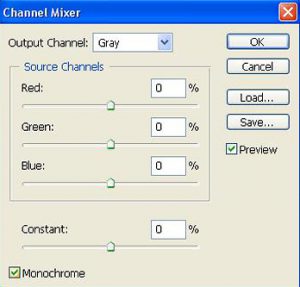 Channel Mixer
