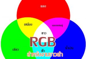 RGB