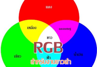 RGB