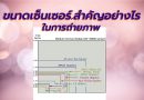 ขนาดเซ็นเซอร์ภาพสำคัญอย่างไร